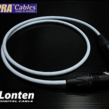 瑞典 SUPRA CABLES HDMI v2.1 8K UHD 5米 歷史價格詳細信息