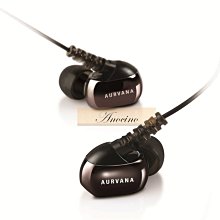 Creative Aurvana Live SE 高解析度覆耳式耳機/Super X-Fi認證/原價屋 歷史價格詳細信息