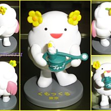 日版盒玩 ALTER TYPE-MOON Collection Fate 遠坂凜 二手無盒 歷史價格詳細信息