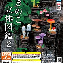 菇類智慧化生產與農場經營管理研討會專刊(農業試驗所特刊第216號) 歷史價格詳細信息