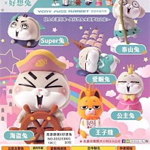 【高雄捷運】好想兔 扭蛋公仔(零售，隨機出貨不挑款) 歷史價格詳細信息