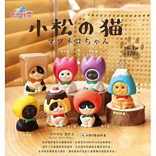 6款 小海狸露比動漫手辦公仔卡通可愛少女心擺件模型扭蛋景品批發 歷史價格詳細信息