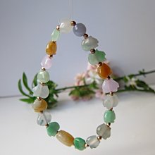 寒泉一盞薦秋菊~和闐羊脂白玉仔玉__一葉獾(老件) 歷史價格詳細信息