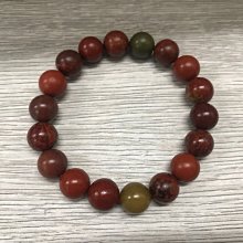 包漿南紅，雞血包漿南紅，包漿南紅吊墜，小件利潤高，來談 感興 歷史價格詳細信息