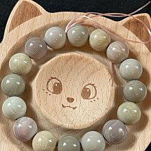 香芋紫折疊洗衣機 6.5L 歷史價格詳細信息