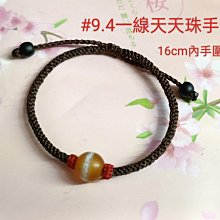 適合保德安孔位的鎖體，指紋鎖，電子鎖體，指紋鎖配件，鎖體 歷史價格詳細信息