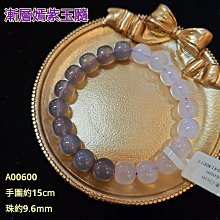 天然能量水晶玉石【紫水晶】迷你愛心款原礦小擺件/社交之石/中國風水學裡「因貴得財」之意/開發智慧激發創意增加信心穩定情緒 歷史價格詳細信息