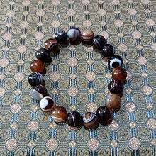 「岩如堂 收藏」符滌平  仕女圖 歷史價格詳細信息