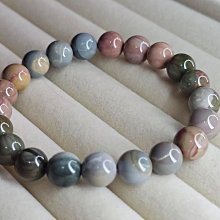 ❤️莎莎美舖SarahShop❤️油畫有幾顆帶眼睛&半盆紋.天然阿拉善戈壁瑪瑙手串手鏈A76(2) 歷史價格詳細信息