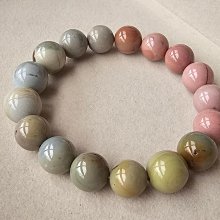 戈壁料特色玩料，肉特細，質地特別好，形狀犀利，造型有萬物生長10426 歷史價格詳細信息