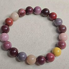 穆凱特滾石小型(Mookaite) ~賦予力量的療癒之石 歷史價格詳細信息