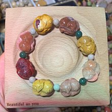 全新，天然瑪瑙黃水晶柱造型墜純銀墜子，編號 8 之 8，低價起標無底價！本商品免運費！ 歷史價格詳細信息