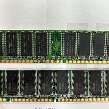 UDIMM-128MB EDO  DRAM 歷史價格詳細信息