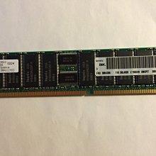 IBM xSeries Server X3650 M4 歷史價格詳細信息