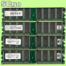 終身保贈配件 Ibanez GSR200 GIO MGR 薄荷綠 電貝斯 BASS 歷史價格詳細信息