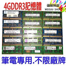 ☆【筆電用 Kingston 金士頓 PC5-4800 DDR5-4800 16GB 16G】KVR48S40BS8 歷史價格詳細信息