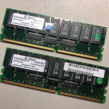 DDR 266 256MB 歷史價格詳細信息