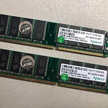 Apacer 512MB DDR2-533 筆電記憶體 雙面顆粒 歷史價格詳細信息