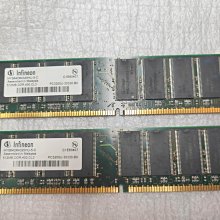 DDR 400 CL3 桌上型電腦記憶體 256MB和512MB (二片合售) 歷史價格詳細信息