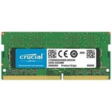 @電子街3C特賣會@美光Micron Crucial NB-DDR4 3200/16G 筆記型RAM(原生3200顆粒) 歷史價格詳細信息