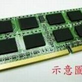 筆電用 創見 金士頓  DDR4 2133 2400 2666 8G 記憶體 歷史價格詳細信息