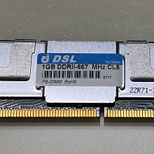 DSL 32GB DDR4-2666 ECC SODIMM,Synology/Qnap NAS、迷你工作站專用記憶體 歷史價格詳細信息