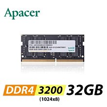 【Apacer 宇瞻】☆ 10吋手提電腦包 軍綠 筆電包 收納包 ☆全新品【贈袋中袋】台中星光電玩 歷史價格詳細信息