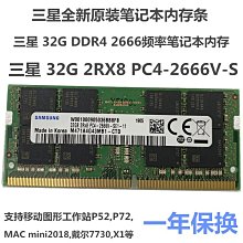 全新三星32G 2RX8 PC4-2666V DDR4 純ECC UDIMM 伺服器伺服器記憶體 歷史價格詳細信息