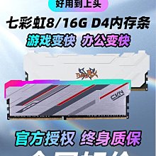 白沙臺式電腦螢幕增高架USB顯示屏屏幕底座抬高支架桌面鍵盤收納層架 歷史價格詳細信息