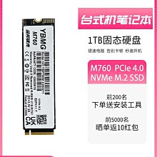 邦頓 奈米K5 碳纖維羽毛球拍 (不含球拍繩) 歷史價格詳細信息