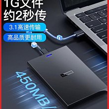聯想2.5寸移動硬盤盒子固態SSD硬盤轉接盒USB3.0移動硬盤盒外接盒 歷史價格詳細信息