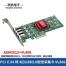 工業4.0：從製造業到「智」造業，下一波產業革命如何顛覆全世界？(城邦讀書花園) 歷史價格詳細信息