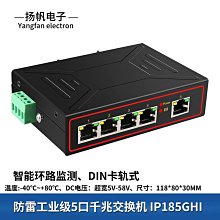 工業級導軌式環網千兆2光2電交換機web管理型光纖收發器 歷史價格詳細信息