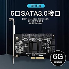 [群暉 NAS硬碟 4TB*2] Synology DS1621xs+ NAS(6Bay/Inel/8GB) 歷史價格詳細信息