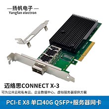 10000M光纖網卡PCI-E工業級雙口SFP模塊Mellanox邁洛思ConnectX-3桌機光電腦群暉多單LC軟路由 歷史價格詳細信息