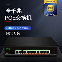 1000MPOE分離器48V轉5V5A監控無線AP網關平板AT協議標準USB/DC/C接 歷史價格詳細信息