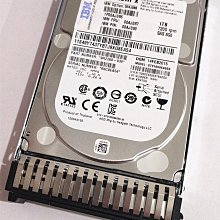 IBM 00AJ086 00AJ087 1TB 7.2K SAS 2.5 1T x3850x6 X3650M5硬碟 歷史價格詳細信息