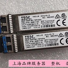IBM IBC-25R5778  44X3058 46W0890 AMM001 管理模塊 歷史價格詳細信息
