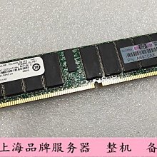 HP RX4640 Integrity Itanium Server 歷史價格詳細信息