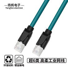 工業級6吋鉻釩鋼斜口鉗帶省力彈簧 歷史價格詳細信息