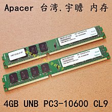 UDIMM-DDR3-8GB  1600 歷史價格詳細信息