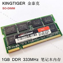 金泰克 （kimtigo）TP3000 SSD M.2接口 2280 256GB NVME固態硬盤 歷史價格詳細信息