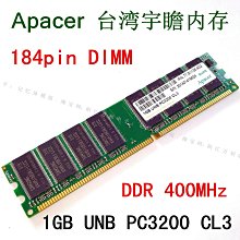 DDR 400 CL3 桌上型電腦記憶體 256MB和512MB (二片合售) 歷史價格詳細信息