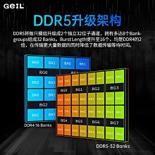 GeIL金邦U1移動硬盤盒2.5英寸SATA接口USB3.0桌機筆電外置SDD 歷史價格詳細信息