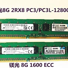 UDIMM-DDR3-8GB  1600 歷史價格詳細信息