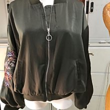 [二手收藏品]Fronpage 中文版 歷史價格詳細信息