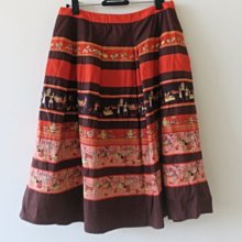 【佛卡專用卡套】透明卡套＋白色襯紙 加購價只要 [一元]！ 歷史價格詳細信息