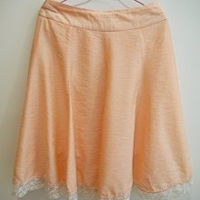 近全新 橘色 KANGOL手提 背包 側肩包 帆布包 購物包 很划算 歷史價格詳細信息