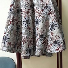 【Le Polka】個性街頭拼接牛仔外套 -女(丹寧) 歷史價格詳細信息