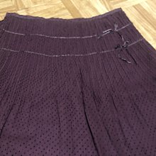 專櫃品牌淡紫色KIPLING手提包斜背包20x22x7cm(有使用痕內裡拉鍊兩邊微黃有使用痕跡（左水綠帶） 歷史價格詳細信息